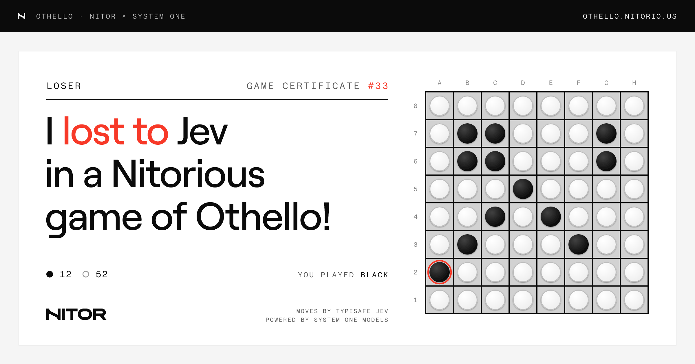 I lost to Jev in a Nitorious game of Othello! — LOSER, game #33